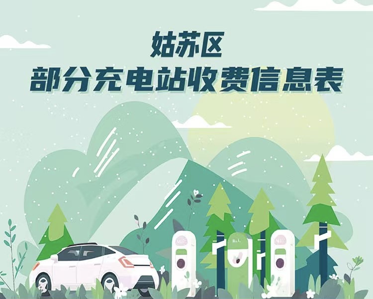 姑蘇區(qū)部分充電站收費(fèi)信息表