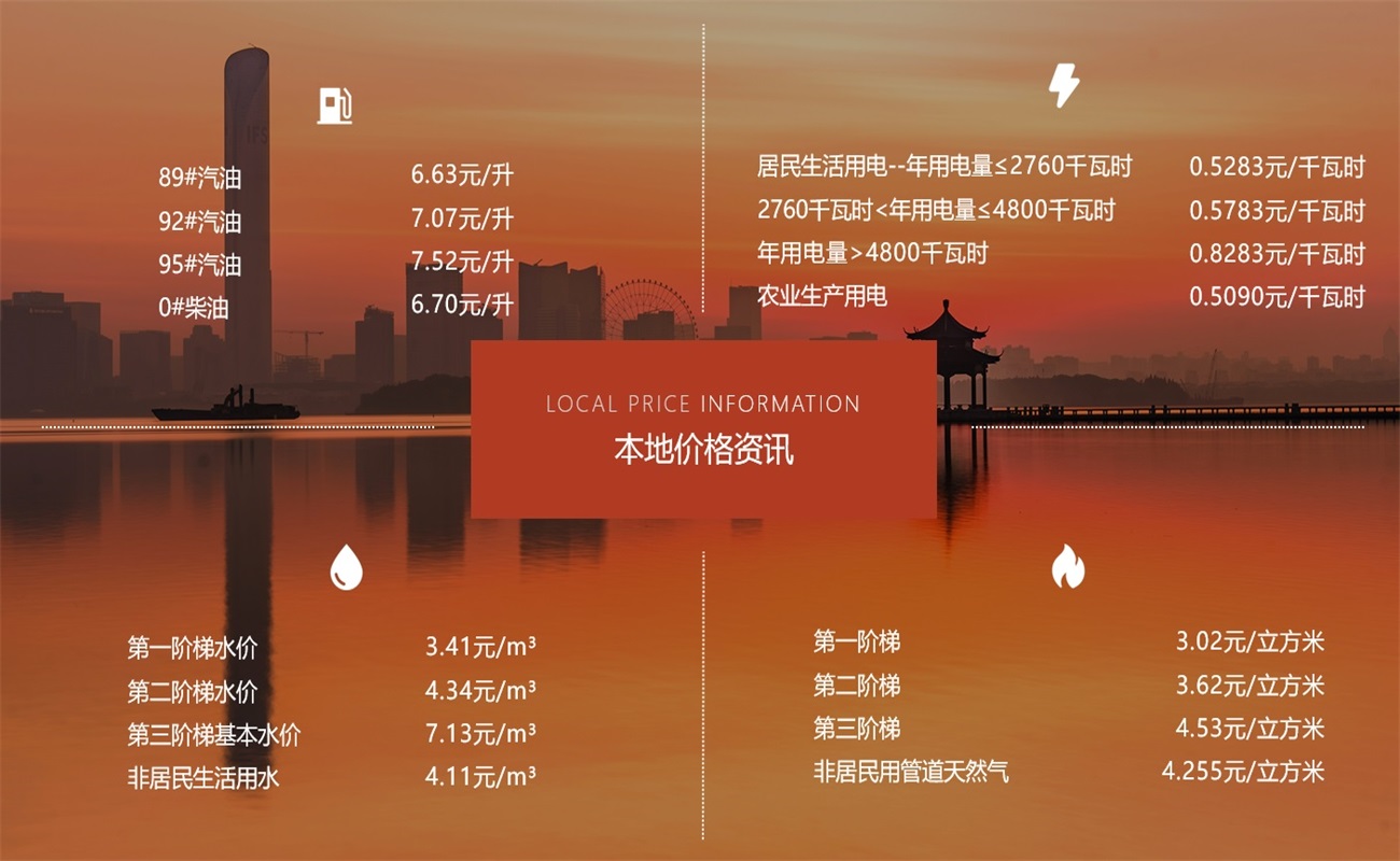 本地價格資訊