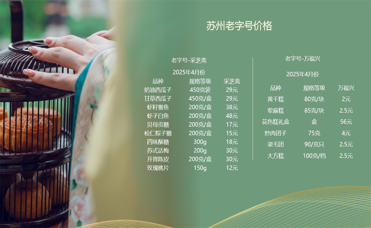 蘇州老字號價格