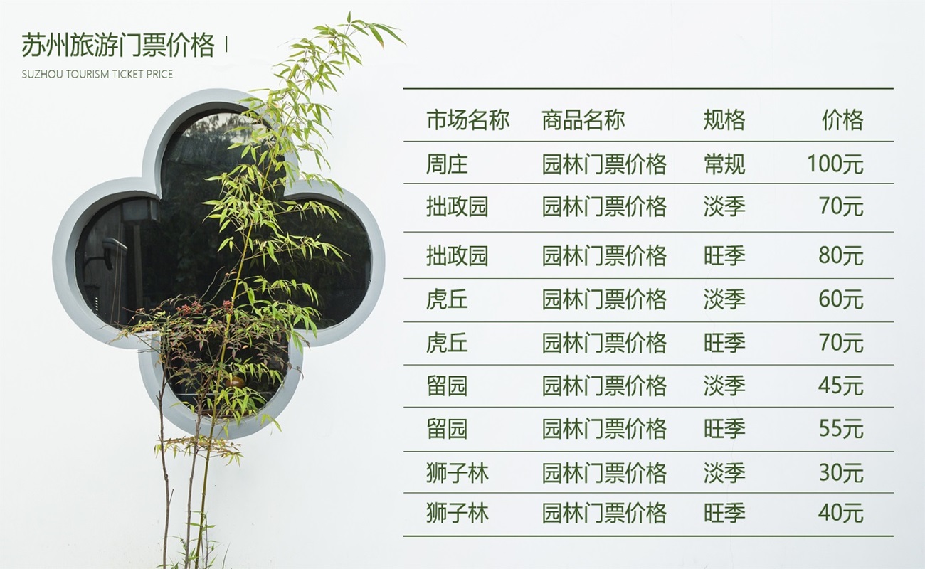 蘇州旅游門票價格